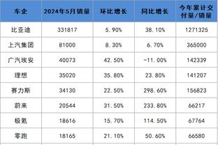 hth竞技网页登录